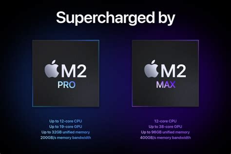 M2 vs m2 pro. Things To Know About M2 vs m2 pro. 